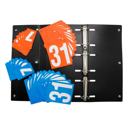 NORDIC BATGAME POINTTAVLE